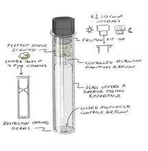 Load image into Gallery viewer, Jane West Day Travel Pipe