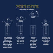Load image into Gallery viewer, Pulsar RIP Series Silicone Gravity Water Pipe